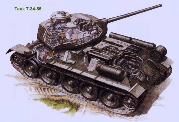Танк Т-34-85. Более поздняя модификация  