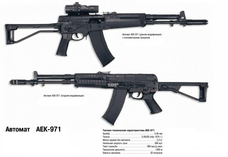 Автомат АЕК-971